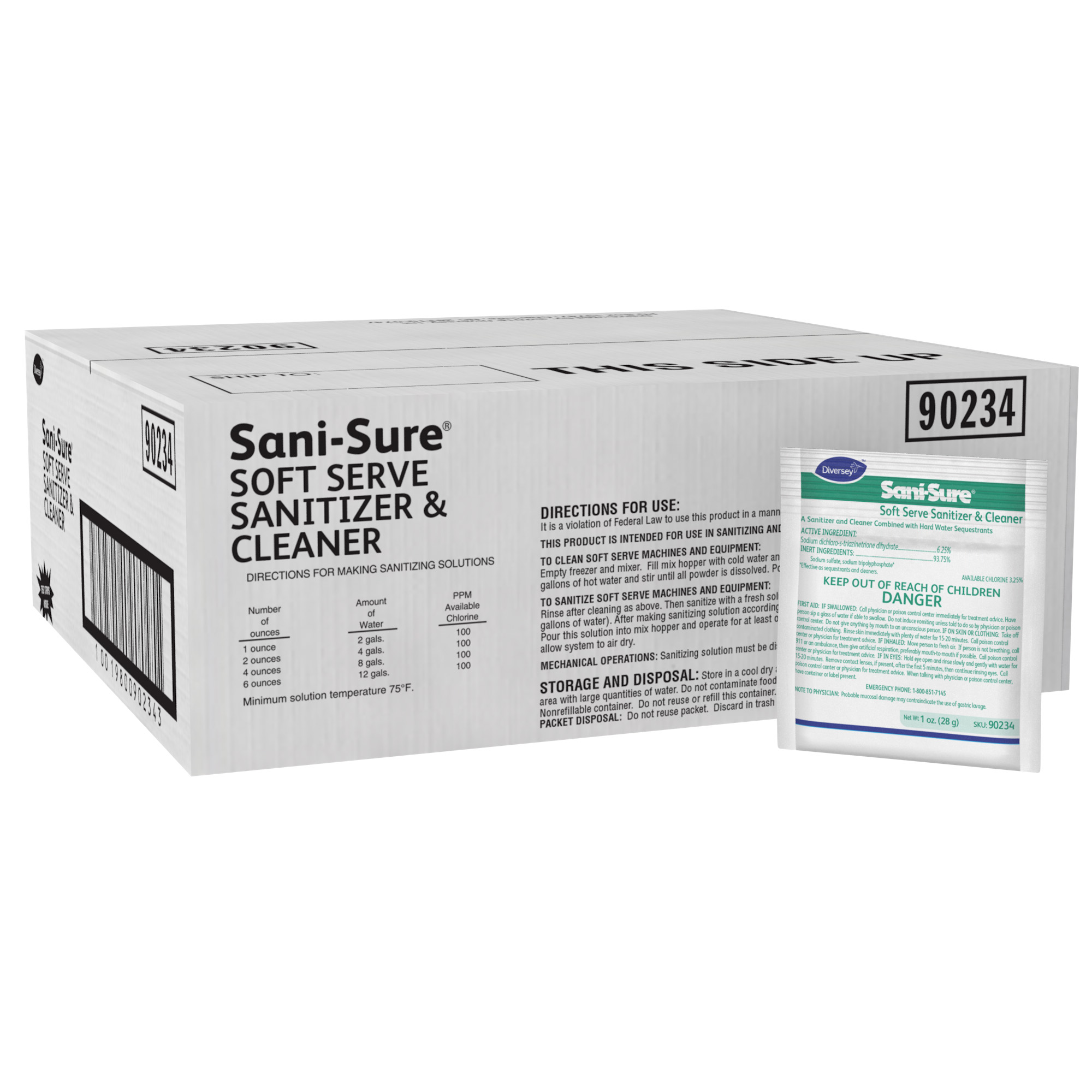 90234_SaniSure_1ozPacket_Carton